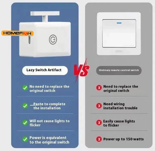 Wireless Remote Light Switch
